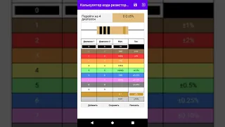 Калькулятор кода резистора без рекламы