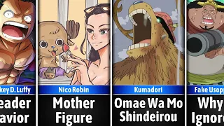 How Chopper Sees Everyone in One Piece
