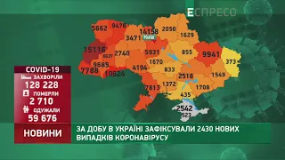 Коронавірус в Україні: статистика за 3 вересня