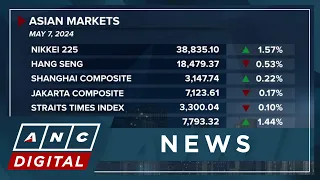 Asian markets end Tuesday trade on a mixed note | ANC