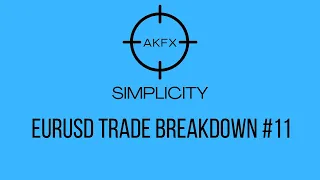 EURUSD Trade Breakdown #11 (Trading Plan Overview/LTF Entries/Time & Price)