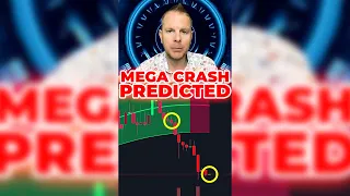MEGA CRASH Predicted 2+ MONTHS AGO! #Bitcoin #shorts