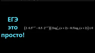 Решаем неравенство: (2∙0.5^(x+2)-0.5∙2^(x+2))(2∙log²₀.₅(x+2)-0.5∙log₀.₅(x+2))≤0