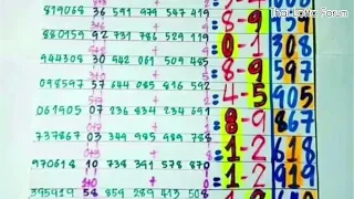 Thai Lotto 3UP VIP HTF Tass and Touch 16-5-2022 || Thai Lotto Result Today