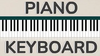 Piano Keyboard - How to name the keys for beginners