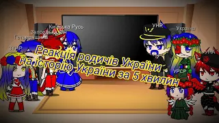 Реакція родичів України на історію України за 5 хвилин
