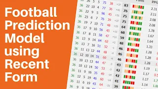 Football Prediction Model using Recent Form