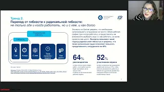 Человекоцентричность в компании. Какие HR практики сделают из работодателя друга сотрудника