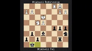 Mikhail Botvinnik vs Mikhail Tal World Championship Match (1961)