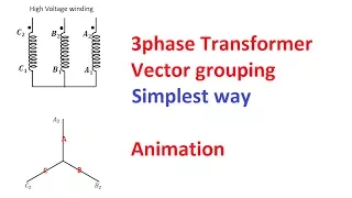 Vector Grouping of a Three Phase Transformer (Part-1) PiSquare Academy