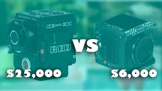 RED KOMODO VS RED DSMC2 Helium | Real-World Footage Review