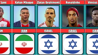 Legendary Footballers Who Supported Israel or Iran