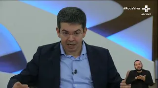 Randolfe Rodrigues sobre Augusto Aras