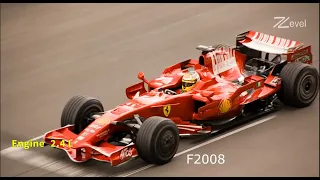 Ferrari F1 Cars Evolution From 1950 to 2023