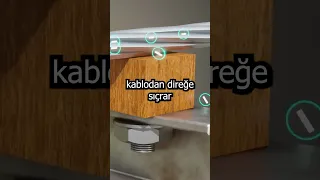 Elektrik hatlarındaki tabaklar😮⚡