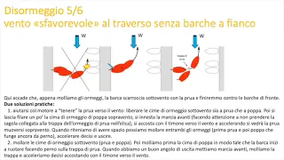 Ormeggiare e disormeggiare la barca a vela