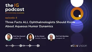 Ep 4. Three Facts ALL Ophthalmologists Should Know About Aqueous Humor Dynamics