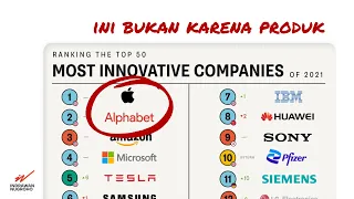 10 Jenis Inovasi Yang Bikin Apple dan Google Tak Tertandingi