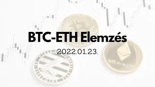 BTC-ETH Elemzés 2022.01.23.