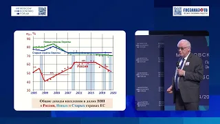 МЭФ 2024: Социальная справедливость для устойчивого развития России. Нигматулин Роберт, Академик РАН