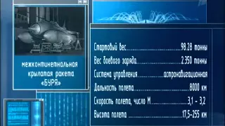 Ударная сила: Погоня за гиперзвуком