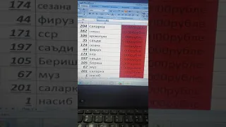 голибои бози 500рубла сбер ват +79090019358