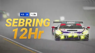 I tried the iRacing Sebring 12Hr...