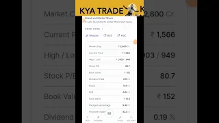 Butterfly Gandhimathi Share Latest Target Analysis Today's #youtube #kyatradekarein #penny_stock