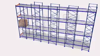 Pallet Flow Racking