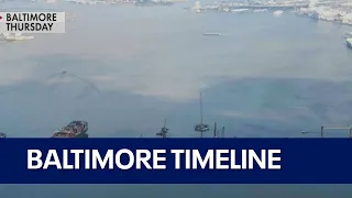 Timeline of Baltimore port reopening released