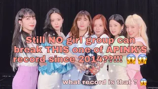 Ranking of APINK's Tittle Track With Most Win 🏆 (2011-Feb 2022)