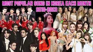 Most popular song in KOREA each month (2010-2023) Circle digital chart monthly chart history