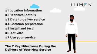 Lumen & You - CONFIRM - The 7 Key Milestones During the Delivery of Your New Service