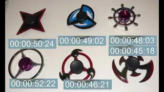 Fingertip Gyro Spinners - Timed Spin Test