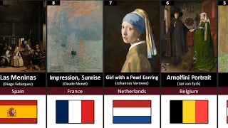 100 Most Famous Paintings In The World I Imperial Marshal