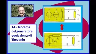 Carlo Fierro  14   Teorema del generatore equivalente di Thevenin