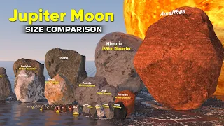 Jupitor Moon Size Comparison