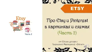 Часть 2. Про Etsy и Pinterest подробно в картинках и схемах + link to 40 free listings