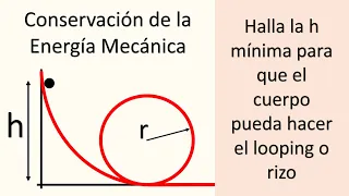 Altura mínima para que el cuerpo trace el rizo o looping. CONSERVACIÓN DE LA ENERGÍA MECÁNICA.