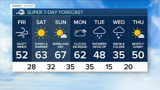 Flurries ending overnight, windy Friday, warmer for the weekend