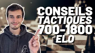 Tactiques avec les Viewers 700-1800 ELO - Progresser aux échecs #1