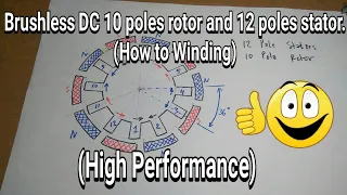 Brushless DC motor, 10 poles Rotor and 12 poles Stator.