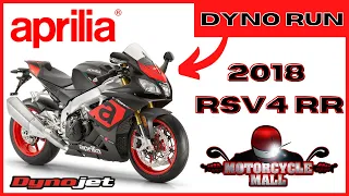2018 Aprilia RSV4 RR | Dyno