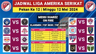 Jadwal Liga Amerika Serikat Pekan ke 12 - INTER MIAMI vs MONTREAL - Klasemen MLS 2024 Terbaru