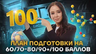 Что надо выучить чтобы сдать ЕГЭ по биологии на 60/70-80/90/100 баллов? | Умскул