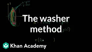 Generalizing the washer method | Applications of definite integrals | AP Calculus AB | Khan Academy