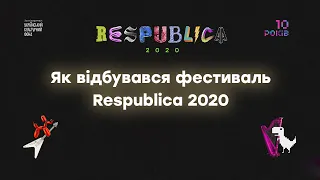 Документальний фільм: Як відбувався фестиваль Respublica 2020