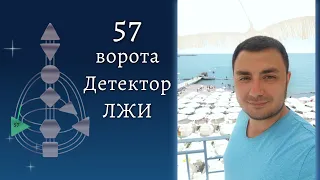 57 ворота. Интуитивная ясность. Дизайн Человека