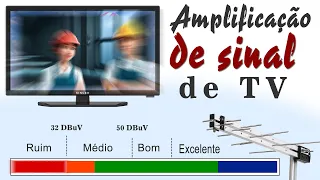 AUMENTAR A POTÊNCIA DE CANAIS DA TV DIGITAL