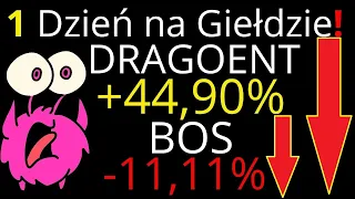 Krew leje się na Giełdach Evergrande czy FED Straszy inwestorów? DRAGOENT Rajd Trwa! Mocne Spadki